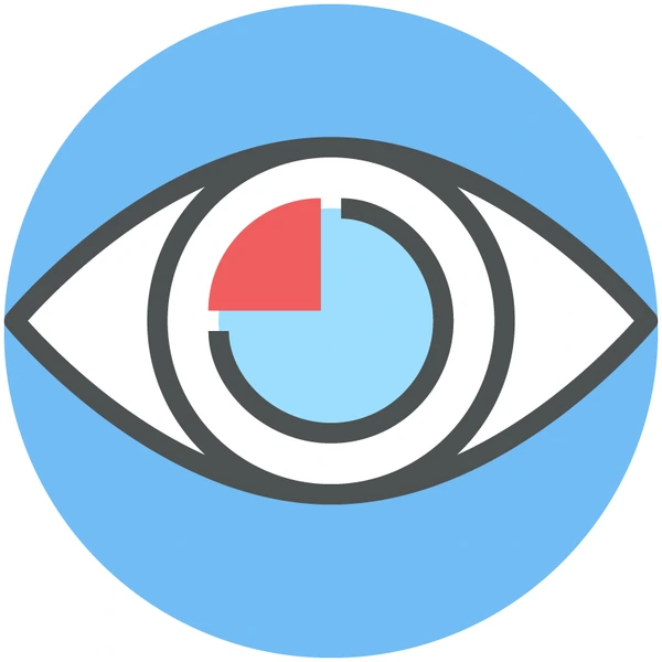 Branding Compliance Surveys