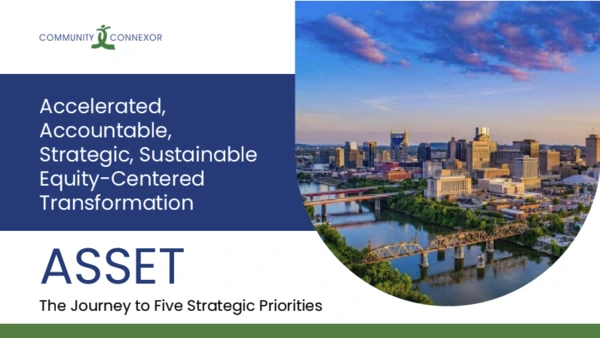 ASSET  The Journey to Five Strategic Priorities