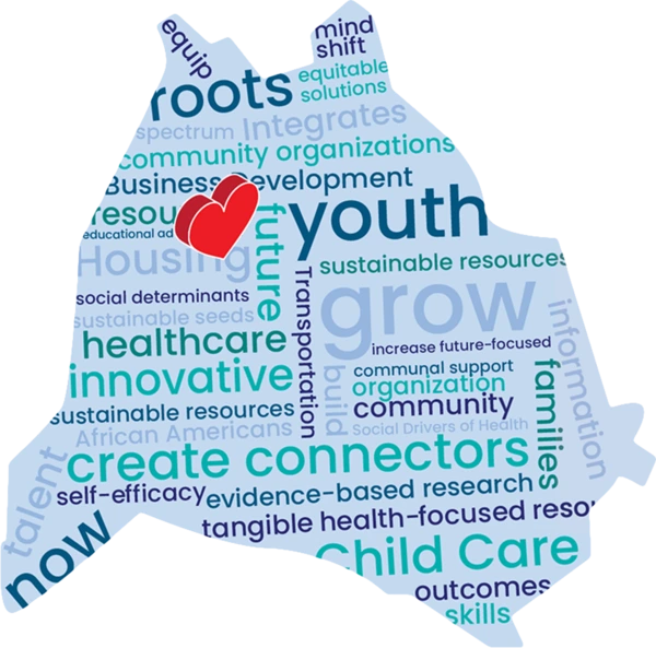 graphic containing healthcare word cloud