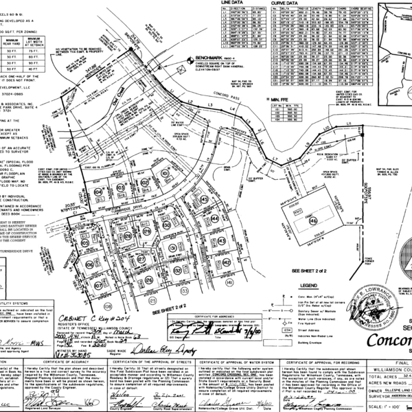 Concord Crossing PLATS