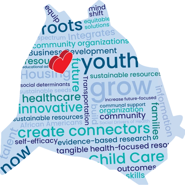 graphic containing healthcare word cloud