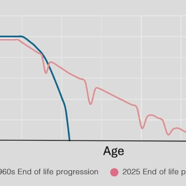 We don&rsquo;t just get sick and die quickly anymore.
